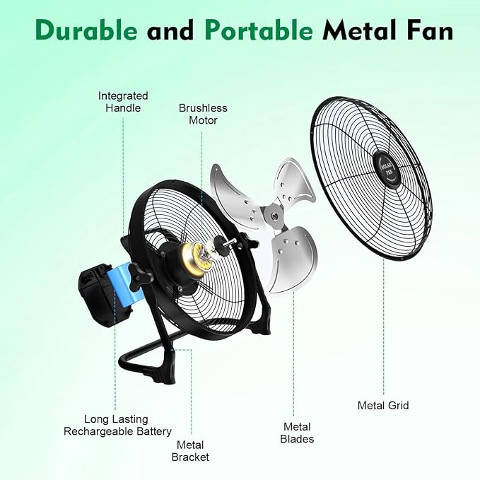 DBF 18" Solar Powered Fan - Rechargeable Outdoor Floor Fan with 30W Solar Panel, Portable Large Solar Fans for Outside Home Garage Camping Greenhouse RV Gym Patio Travel