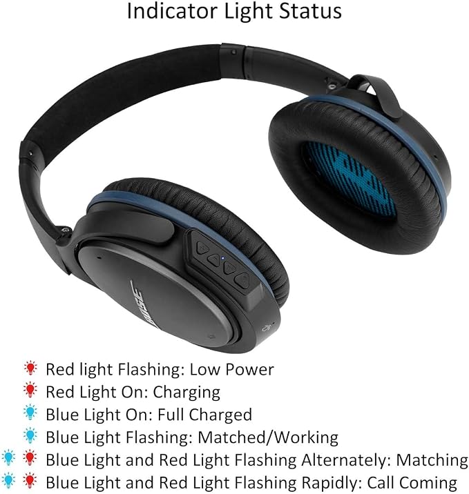 Upgraded aptX Wireless Bluetooth Adapter for Bose QuietComfort 25 QC 25Headphones with Mic/Volume Control, Black