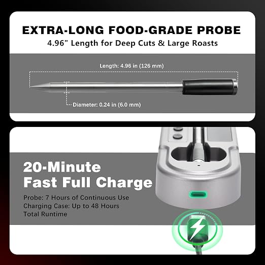 Wireless Meat Thermometer, Digital Cooking Thermometer with Smart Display Base, NIST-Certified 6-Sensor Precision, Sub-1G Connectivity, IPX8 Waterproof, App-Controlled for BBQ, Grills, Ovens, Smokers