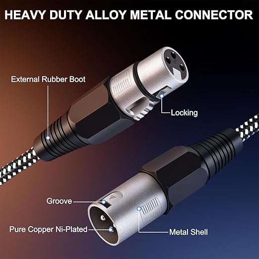 XLR Cable 3 FT/2 Pack, Microphone Cable 3 Pin Nylong Braided Balanced XLR Male to Female Heavy Duty Mic Patch Cords (Pure Copper Conductors)