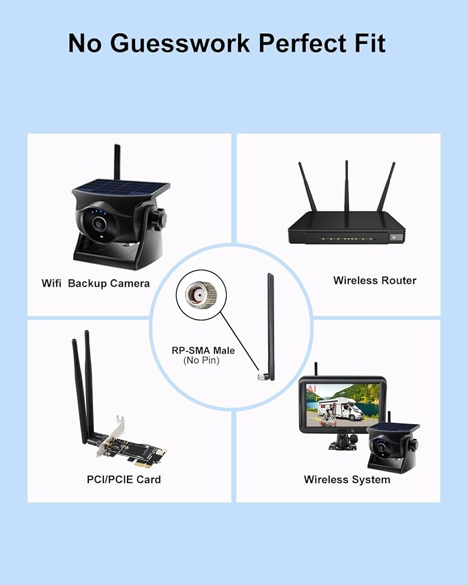 AI Magnetic Solar Wireless Backup Camera with 5dBi RP-SMA Male WiFi Antenna 2.4GHz