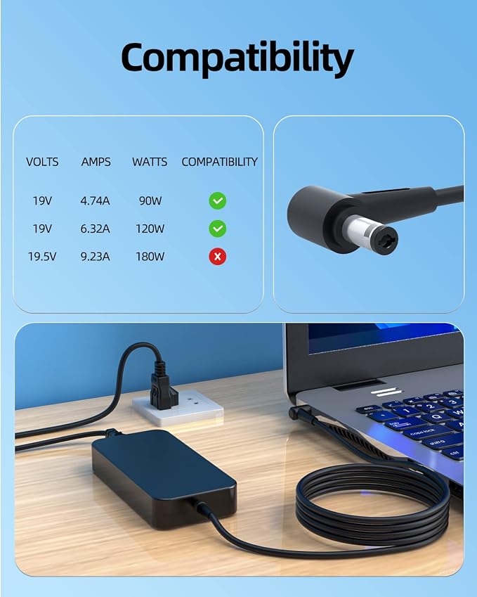 Superer 120W AC Charger Fit for Inogen One G1 G2 G3 G4 G5 BA-503 BA-401 BA-301 BA-303 BA-403 with Extra Long10Ft Power Supply Adapter Cord