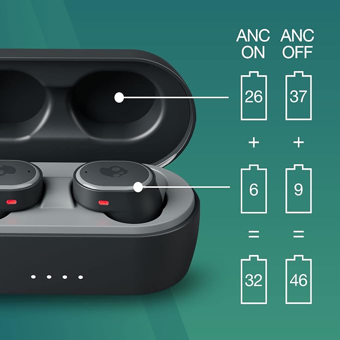 Skullcandy Sesh ANC Wireless Earbuds, Bluetooth Headphones, Noise Cancelling, Up to 46 Hours Battery with Charging Case, Sweat and Water Resistant, Microphone for iPhone Android - True Black