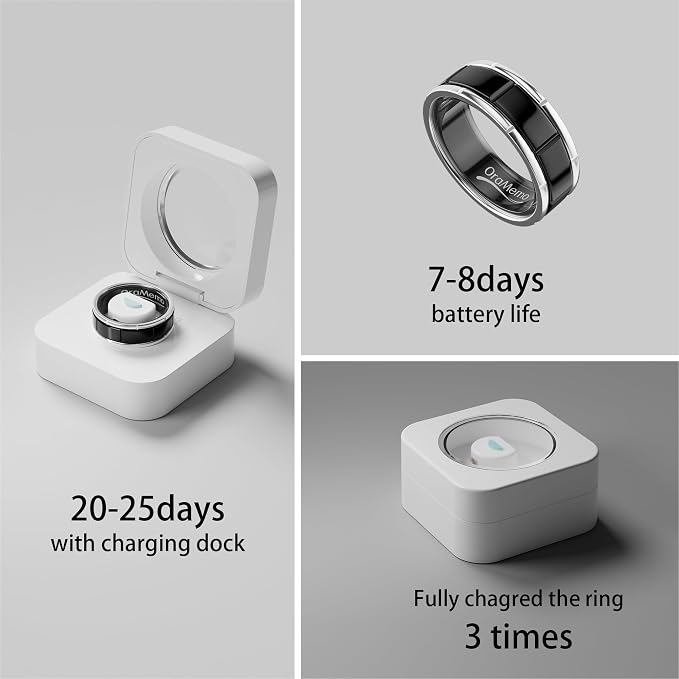 Smart Ring 1.0 for Men/Women, No Subscription Fee, 7-8 Days Battery Life, HRV/Stress Monitoring/Sleep Track/Fitness for iOS and Android (Gloss Black & Silver, Size 14)