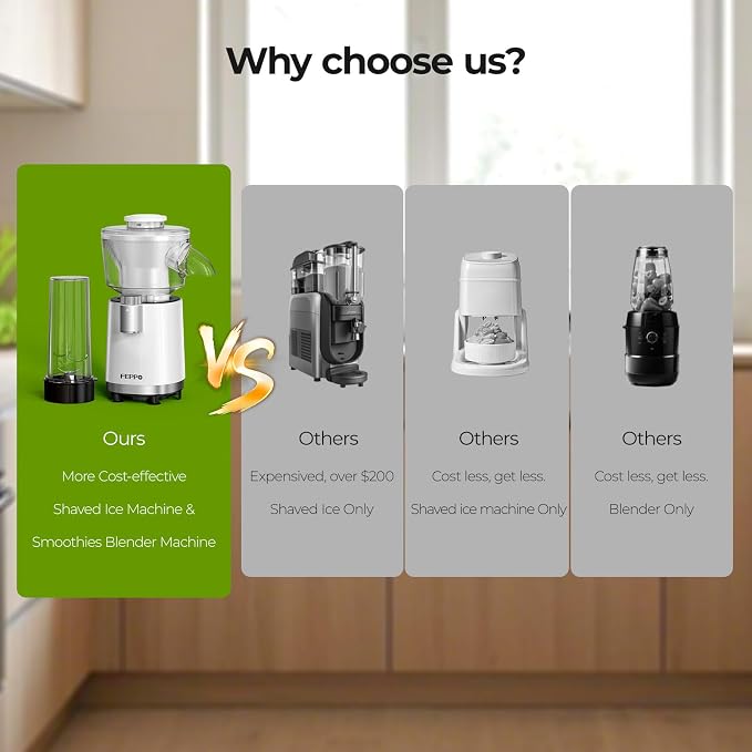 FEPPO Snow Cone Machine & Smoothie Blender 2 in 1, 700W Powerful Shaved Ice Machine Slushine Machine, Frozen Margarita Machine with Stainless Steel Blade, Smoothie Recipe, for Home Kitchen Party