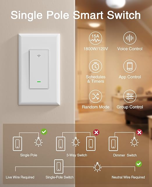 GHome Smart Switches for Lights, WiFi Smart Light Switch Works with Alexa and Google Home, Single-Pole, Neutral Wire Required, 2.4Ghz WiFi Light Switch with APP Control, No Hub Required, UL FCC Listed