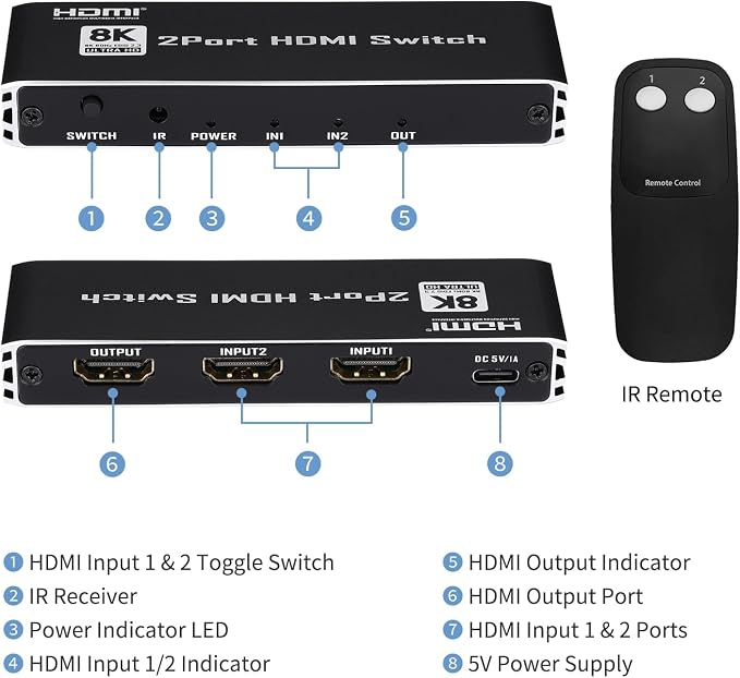 Enbuer 8K HDMI 2.1 Switch, HDMI 2.1 Switcher 2 in 1 Out, Supports 8K@60Hz, 4K@144Hz, 4K@120Hz, 1080P@240Hz, HDCP 2.3, HDR, 3D, Dolby Compatible with PS5 Xbox Blu-Ray Player etc