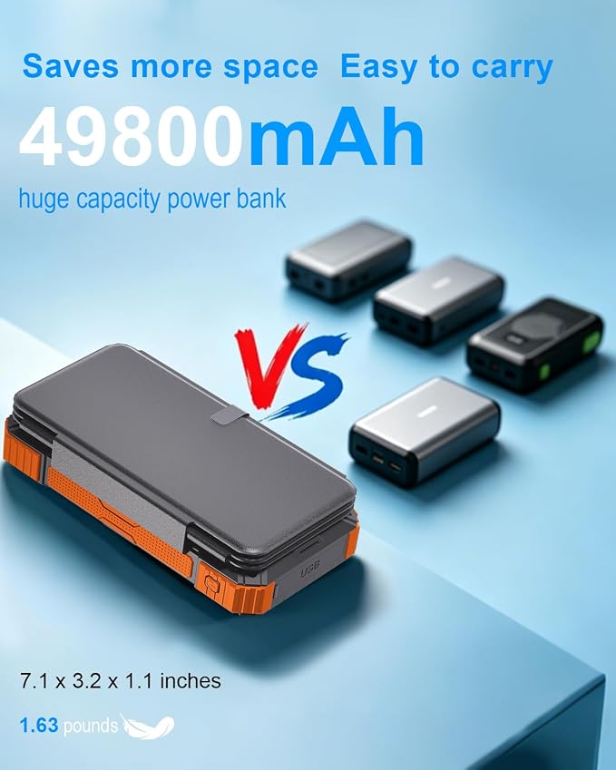 Power Bank 2 Pack, Solar Charger with Built-in Cables 49800mAh +Solar Power Bank 20000mAh for iPhone Android Samsung, iPad