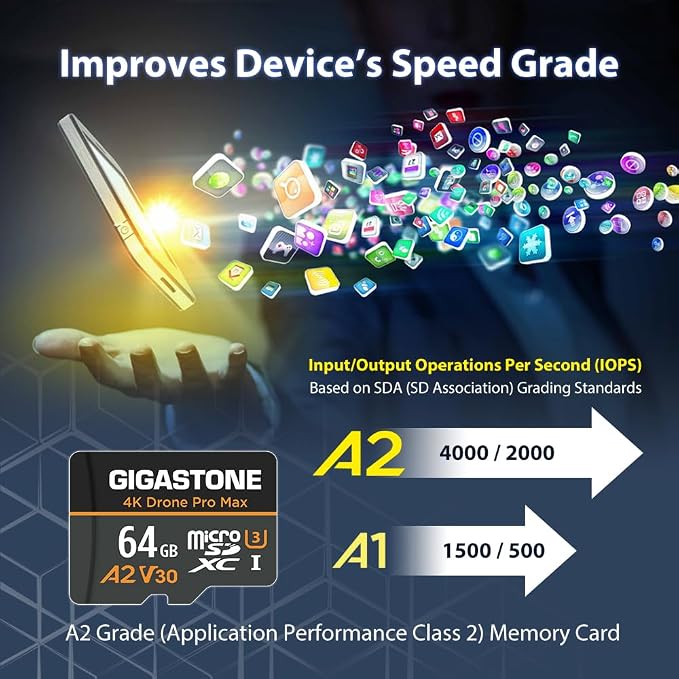 【5-Years Data Recovery】【Designed for Drone】GIGASTONE 64GB Micro SD Card, 4K Drone Pro Max, A2 V30 for DJI Drone, Gopro, 4K UHD Video Recording, R/W up to 95/35 MB/s, UHS-I U3 C10 Class 10 with Adapter