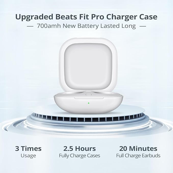 Charging Case Replacement Compatible for Beats Fit Pro, Wireless Charger Case with Sync Button, 700mAh Built-in Battery, Charge Earbuds 3 Times, White