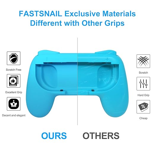 FastSnail Charging Dock and 2 Pack Switch Grips Kit for Nintendo Switch Joy Con & OLED Model, Charger Controller Stand Station with Charging Cable & with 28 Game Card Slots & 6 Thumb Grip