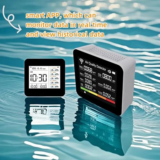 20-in-1 Smart WiFi Air Quality Monitor CO2 TVOC HCHO PM2.5 PM10 & Weather Stations Wireless Indoor Outdoor Thermometer with 5 sensors ，Air Quality Tester for Bedroom, Smart Home, Phone APP.