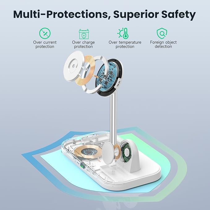 3 in 1 Wireless Charging Station for Apple Devices, MagSafe Charger Stand with 30W Adapter, Wireless Charger for iPhone 15/14/13/12 Series, Apple Watch Series 1-9 and AirPods (White)
