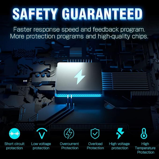 Cantonape 1500W Power Inverter 12V to 110V/120V Car Charger Converter with LCD Display, 3.1A Dual USB Ports 2 AC Outlets Car Adapter for RV, Truck, Solar, Off-Grid, Vehicle Red