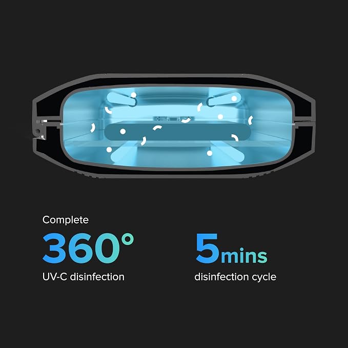 PhoneSoap Pro UV Smart Phone Sanitizer & Universal Cell Phone Charger Box | Patented & Clinically Proven 360-Degree UV-C Disinfection | Disinfects and Charges All Phones (White)