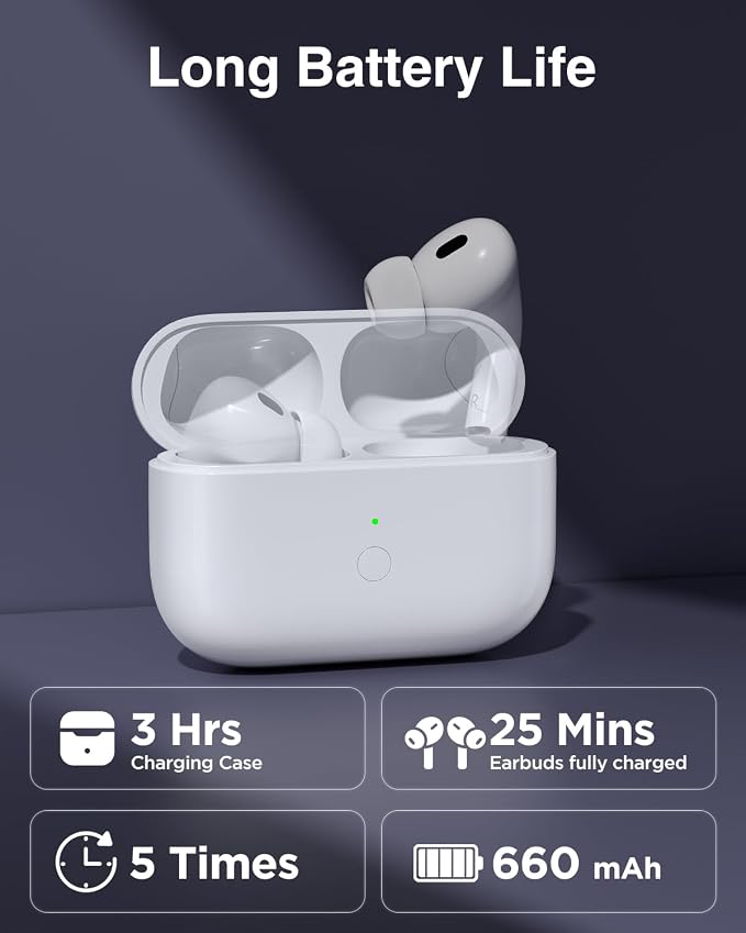 Replacement Charging Case for AirPods Pro, Wireless Charging, Fast Pairing, 660mAh Battery, Lightning Charging Port (Earbuds Not Included) (USB-C Charging Port)