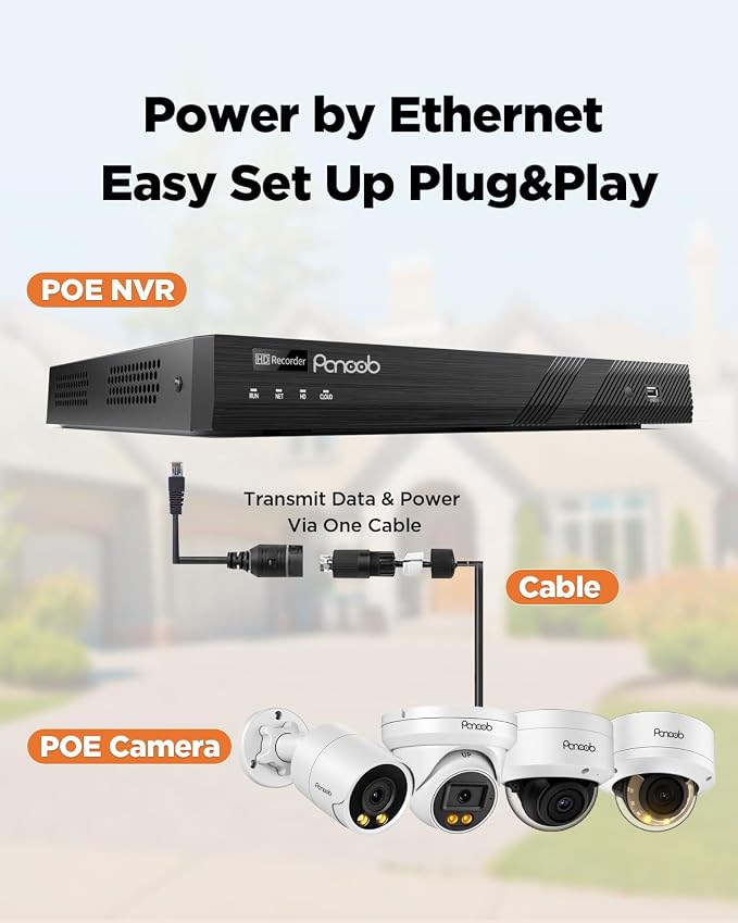 4K 16 Channel NVR, 16CH H.265 Network Video Recorder & 16 PoE Ports, Motion Alarm, 24/7 Recording, Smart Playback, Support 8MP/5MP/4MP/3MP PoE Cameras, Two SATA Ports Up to 16TB (Without HDD)