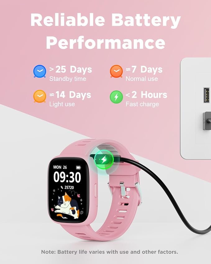BIGGERFIVE Smart Watch for Kids, 1.8" Fitness Tracker Watch Pedometer, Heart Rate, IP68 Waterproof, Sleep Monitor, Calorie Step Counter, 5 Puzzle Games with/Without APP for Girls Teens 5-16