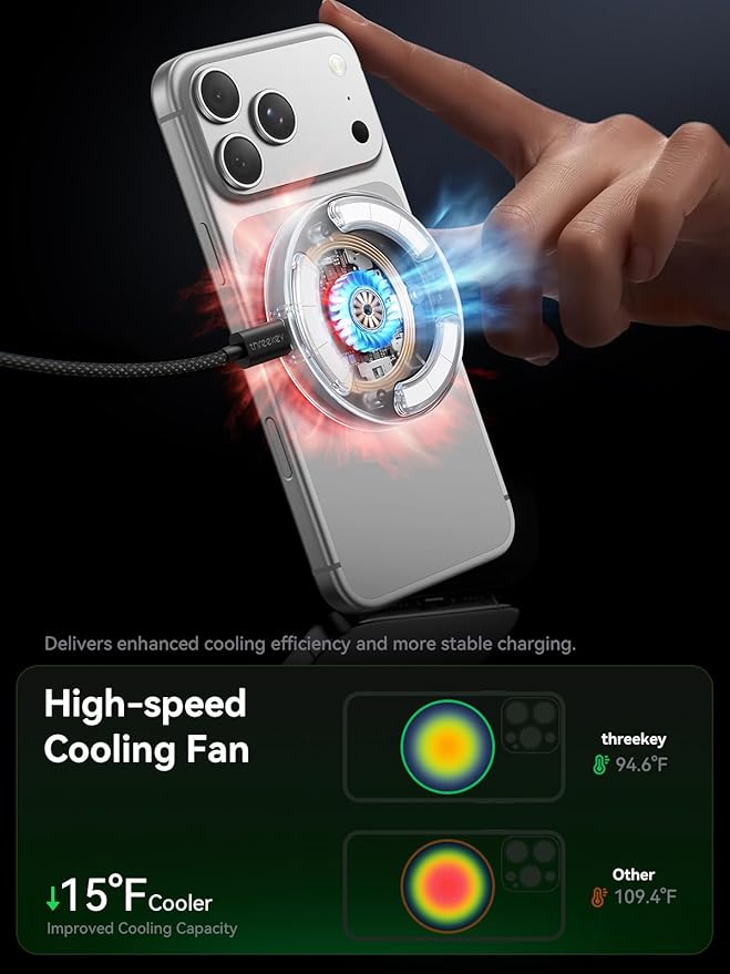 THREEKEY Qi2.2 Magnetic Wireless Charger: 25W Fast Charging Pad with Cooling Fan, Wireless Phone Charger with 6.6ft Cable for iPhone 17/16/15/14/13/12 Series(Adapter Not Included)