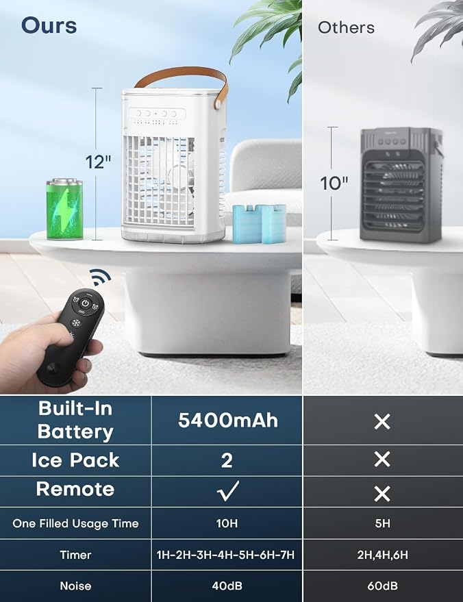 FANCOLE Small Air Conditioner, 5400mAh Battery, 2 Ice Packs Evaporative Air Cooler, 7H Smart Timer & 16.5ft Remote, 7-Color Light, 1200ML Water Tank, 3 Speed & 2 Cool Mist Portable AC Unit for Bedroom