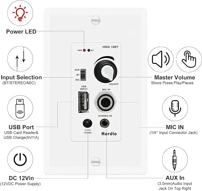 Herdio 6.5'' Bluetooth in Wall in Ceiling Speakers 600W 2-Way Flush Mount Speakers System with Wall Amplifier Receiver for Home Theater Office (2Pairs, Paintable-Grille)