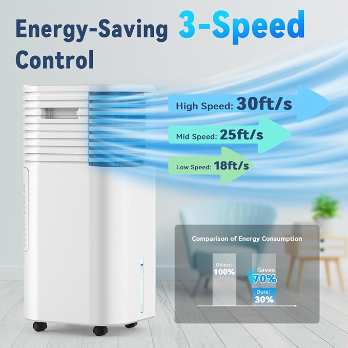 Portable Evaporative Cooler with 4 Modes&3 Speeds, 15H Timer, 2Gal Tank for 24H Cooling Swamp Cooler, 4Ice Packs, 1800CFM, 120°Swing, Remote Evaporative Air Cooler for Indoor Bedrooms
