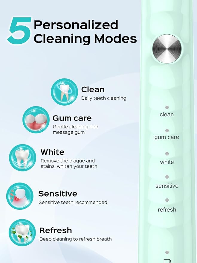 COSLUS Electric Toothbrush for Adults and Kids: Wireless Rechargeable Tooth Brush with Portable Travel Case, 5 Modes 47000 VPM Power Toothbrushes 6 Brush Heads 1 Charge for 70 Days 2 Items