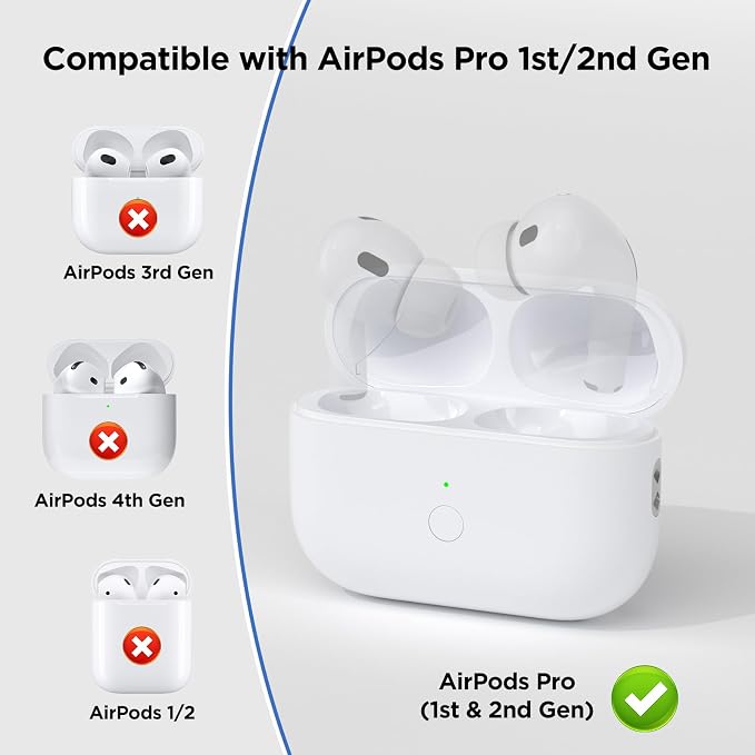 Wireless Airpod Pro Charging Case for 2nd & 1st Gen – Replacement Charger with Fast Pairing, Audio Alerts (No Earbuds) (Type-C Port Size)