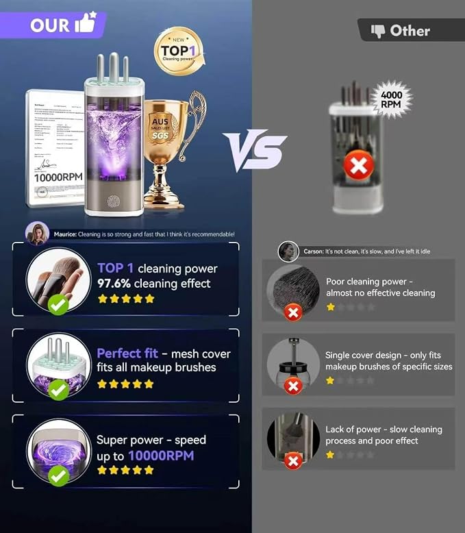 2026 Upgrade Makeup Brush Cleaner 【Industry NO.1-12x Cleaning Power】Make up Brush Cleaner Machine【International Certification - 0 Dust】 Electric Makeup Brush Cleaner,Suitable for all Brush，Grey
