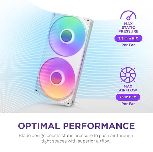 NZXT F240 RGB Core - 240mm Single-Frame Fan Unit with 2 x 120mm RGB Fans - Speed & Lighting Control - High Static Pressure & Airflow - Fluid Dynamic Bearings - 8 aRGB LEDs Per Fan - White