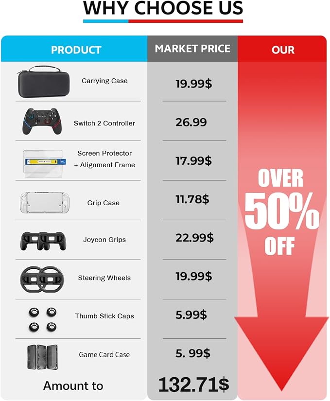 Pro Controller Accessories Bundle for Nintendo Switch 2, 17-in-1: Carrying Case, Screen Protector, Thumb Grip for Joycon, Dockable Console Protective Cover Shell, Steering Wheel, 2025 Switch2 Game Kit