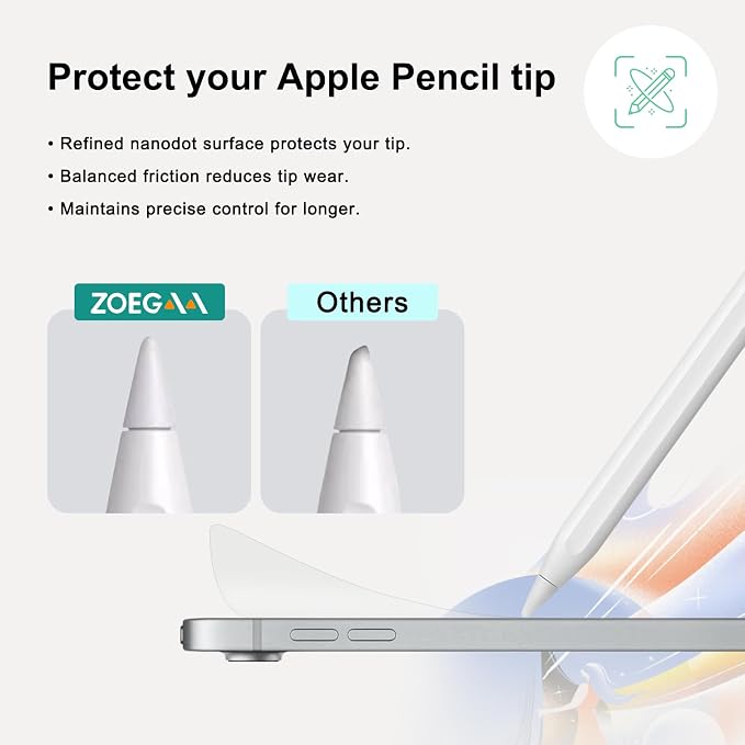 ZOEGAA [2 Pack] Paper Screen Protector Compatible with iPad Pro 12.9 inch (2015/2017), iPad Pro 12.9 1st/2nd Generation Matte Screen Protector for Write and Draw on Paper Film
