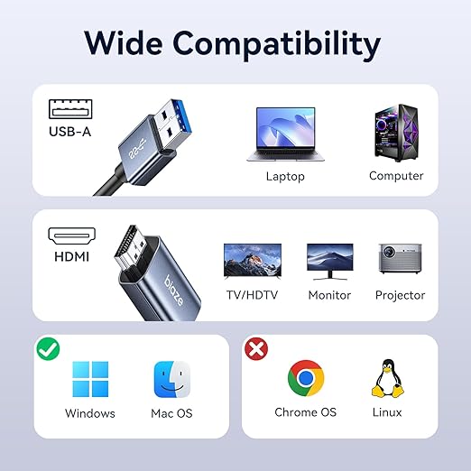 USB 3.0 to HDMI Cable 5Ft, 1080P@60Hz 5Gbps USB to HDMI Adpter High Speed for Connecting Laptop/PC/PS5/Xbox/Switch to TV/Monitor/Projector, Screen Mirroring and Display Extension