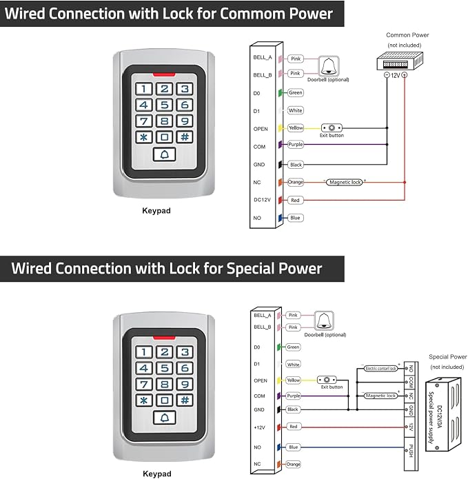 Universal Wired Access Control Keypad, 12V DC Metal Door Keypad, PIN Code & ID Card Key pad, IP68 Waterproof, 2000 Users, for Garage Door, Gate Opener, Magnetic Lock and Access Control Systems