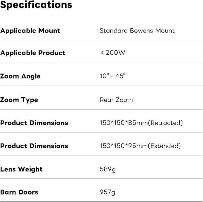 F10 Fresnel Lens, Bowens Mount Focusable Lens Compatible with Aputure Storm 400X/Amaran 60D/XS/100X/D, Godox SL60 etc(≤200W)