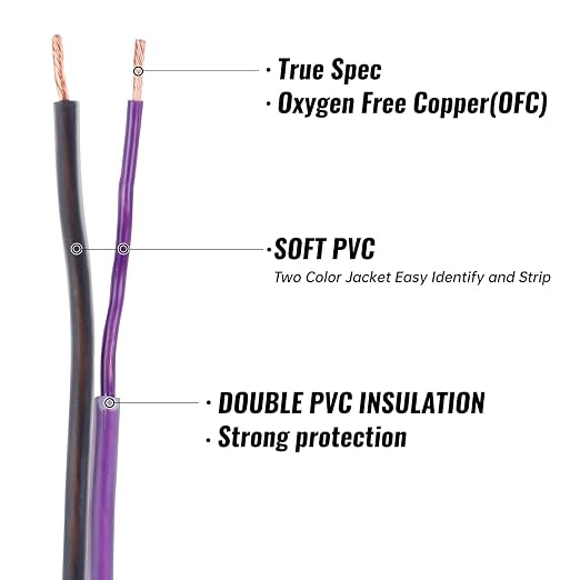 Sinus Live 16AWG OFC(Oxygen Free Copper) Speaker Wire Great use for Home Theater Speakers and Car Speakers, Purple and Black (50FT OFC)
