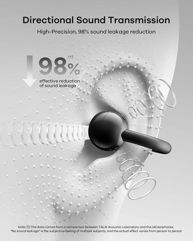TALIX Ultra Open Ear Earbuds X6, Clip-On Headphone with Directional Sound, Ultra-Light Comfort Fit, Bluetooth 5.4 Wireless Earbuds, 26H Playtime, Spatial Sound, for Running, Workout & Daily Use(Black)