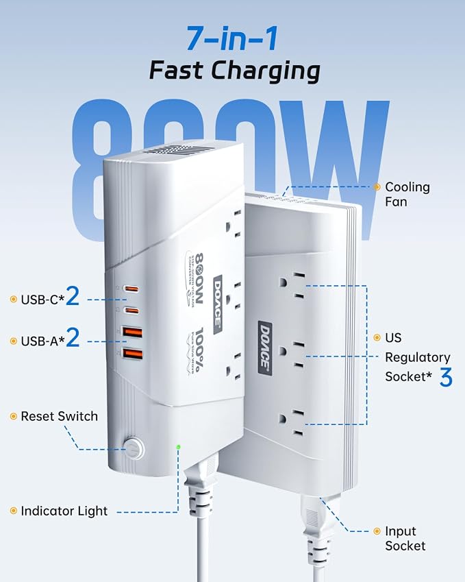 DOACE 800W 220V to 110V Voltage Converter, White | 800W Voltage Converter, 220V to 110V, 2 USB-C + 2 USB-A, For Europe, UK, US & Australia