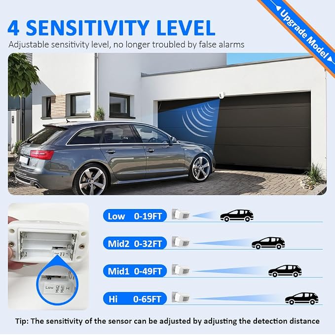 Driveway Alarm Motion Sensor - Driveway Alarms Wireless Outside Weatherproof Motion Detector Presence Outdoor Detector Door Home Security System Gate Mailbox Alert 1 Receiver and 2 Sensors
