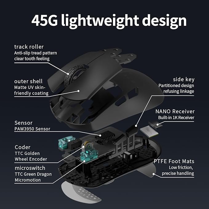 Darmoshark M3XSPRO Mini Wireless Gaming Mouse,Tri-Mode 8K/USB-C/Bluetooth,Up to 30000DPI,PAW3950 Optical Sensor Lightweight 45g,5 programmable Button,Computer Mouse for Laptop,PC,Mac-W