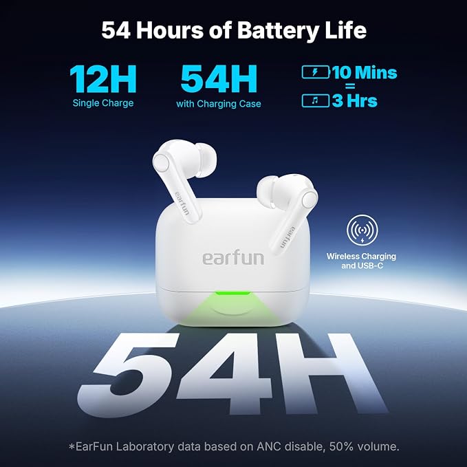 EarFun Air Pro 4+ Adaptive Noise Cancelling Wireless Earbuds, Qualcomm aptX Lossless, Dual Drivers, Translation Earbuds, Snapdragon Sound, 6 Mics AI Clear Call, Hi-Res Sound, Bluetooth 6.0, 54H, White