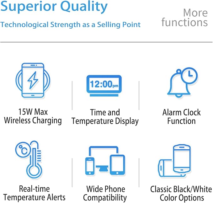 Multi-Function Wireless Charging Station with Digital Clock & Thermometer, 15W Fast Qi-Certified Charger, Alarm Clock, Fixed Stand Compatible with All Qi-Enabled Phones-W5 White