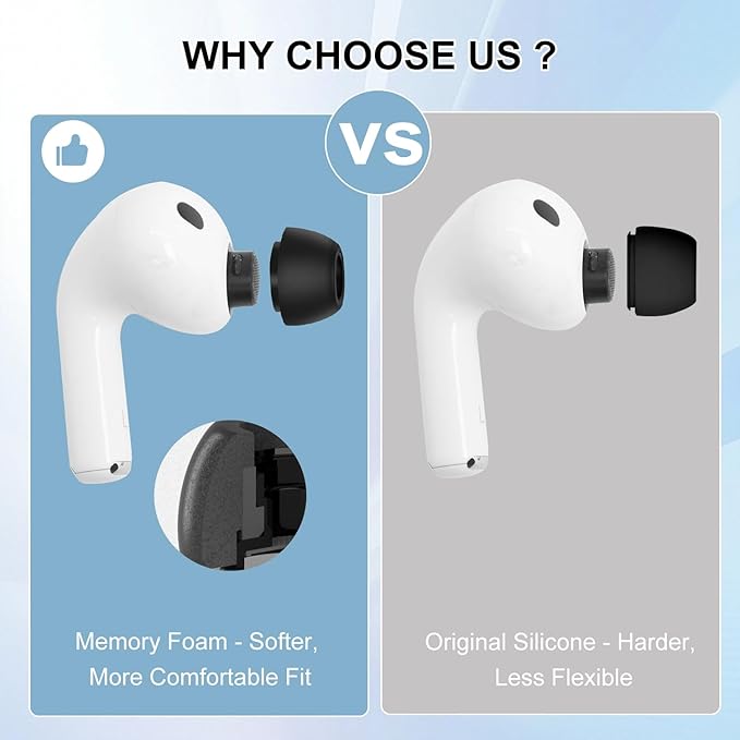 Replacement Ear Tips for AirPods Pro 3 (2025), Soft Memory Foam Eartips for AirPods Pro 3rd Generation, No Silicone Pressure, Anti-Slip Design, Fits Charging Case, 3 Pairs (S/M/L, Black)