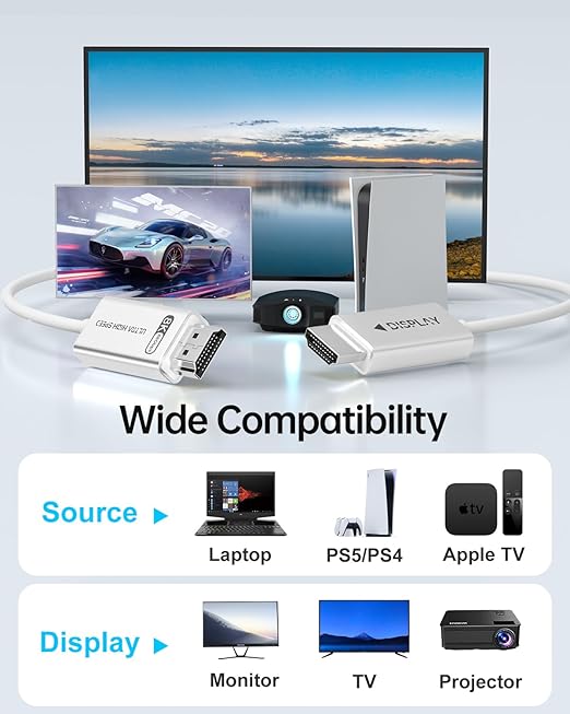 Fiber Optic HDMI 2.1 Cable 10ft-48Gbps Ultra High Speed,8K@60Hz 4K@120Hz,HDCP 2.3,Dynamic HDR-Compatible with RTX 4090,PS5, Box,Samsung TV,Projectors-Slim White HDMI Calbe