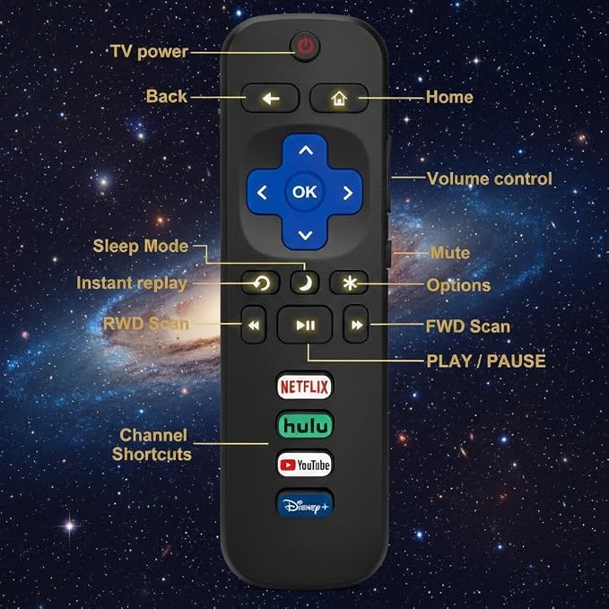 2-Pack Replacement Roku TV Remote, Compatible with TCL/Onn/Hisense/Sharp/Philips/Westinghouse/Insignia/Element Roku TVs, 1 Year Warranty