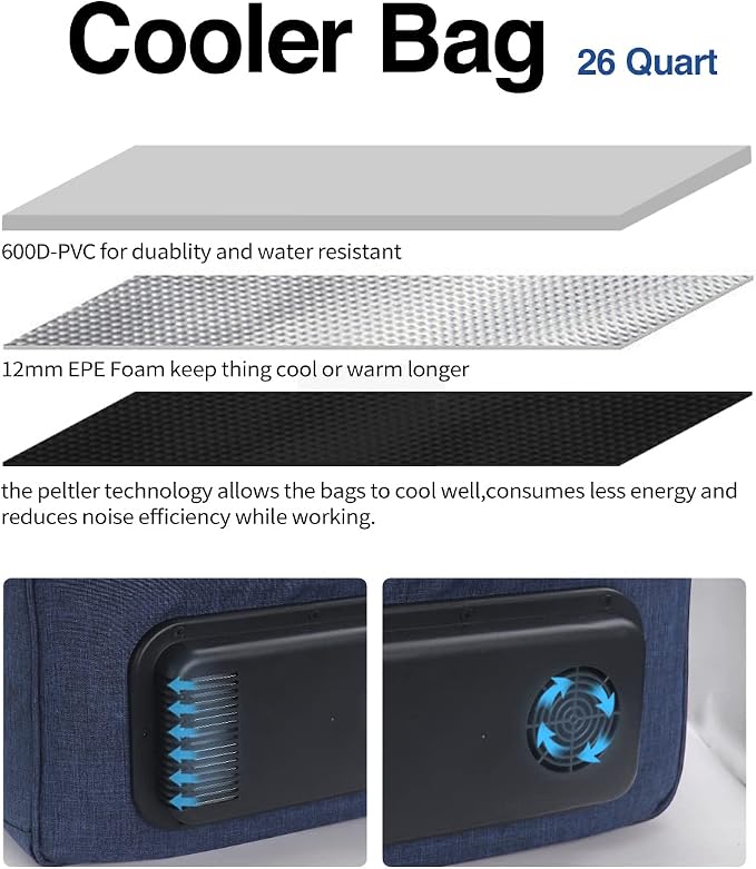 Electric Car Cooler for Vehicles, 26 QT Cooler, Folding and Portable Cool Bag for Cooling Pre-Cooled Food & Drinks, (Not Refrigerator, AC Adapter Not Include