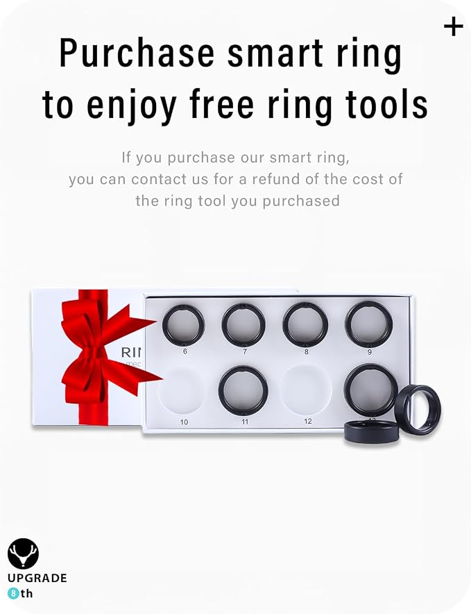 Smart Ring Sizing Kit - Ring Size Measurement Mold - 8 Sizes to Choose from -6 to 13 - Purchase Smart Ring can Refund Ring Size Mold fee