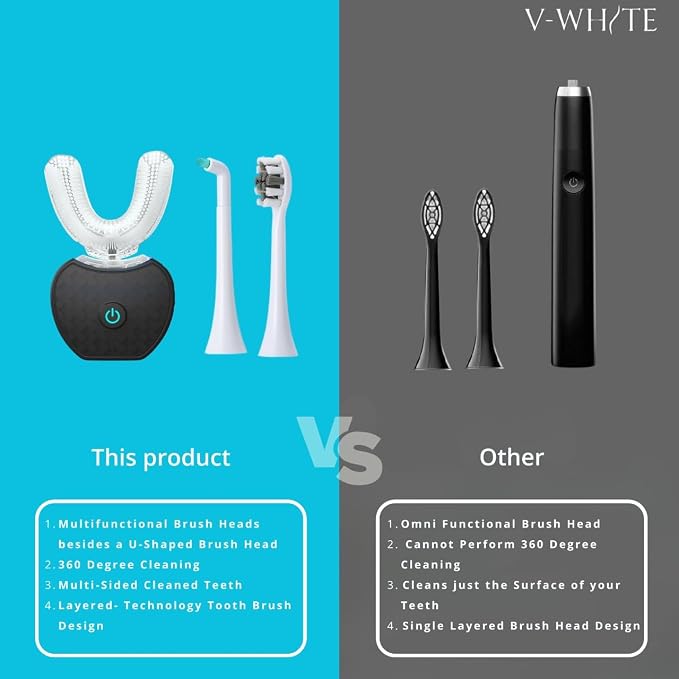 V-WHITE Ultrasonic U-Shaped Toothbrush for Teeth Whitening, Electric Toothbrush for Adults & Kids - 360° Mouth Cleansing - Wireless Charging & LED Light -Waterproof IPX7 Certified