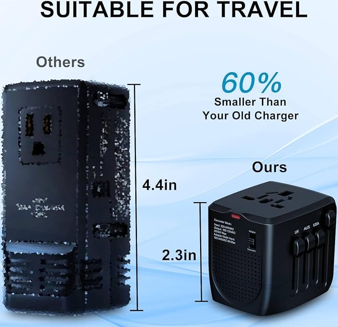 Travel Converter Adapter Voltage Converter that Steps Down 220 Volts to 110 Volts for use in Over 200 Countries,Including The U.S., U.K., Europe, and Australia