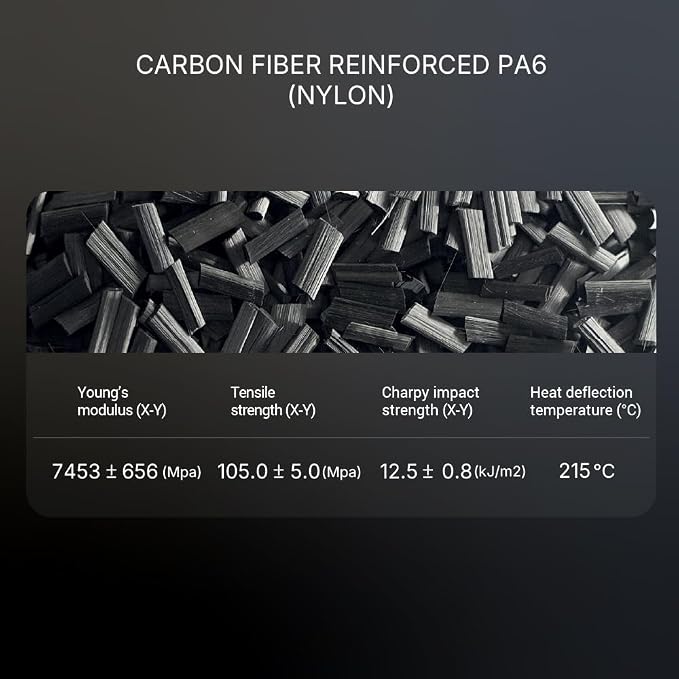 Polymaker Fiberon PA6-CF20 Carbon Fiber Nylon Filament 1.75mm Black 1kg, Fiberon PA6-CF20 Nylon Warp Free 1.75mm 3D Printing Filament
